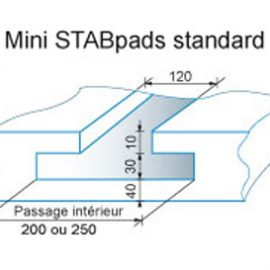 standards minipads Stabline